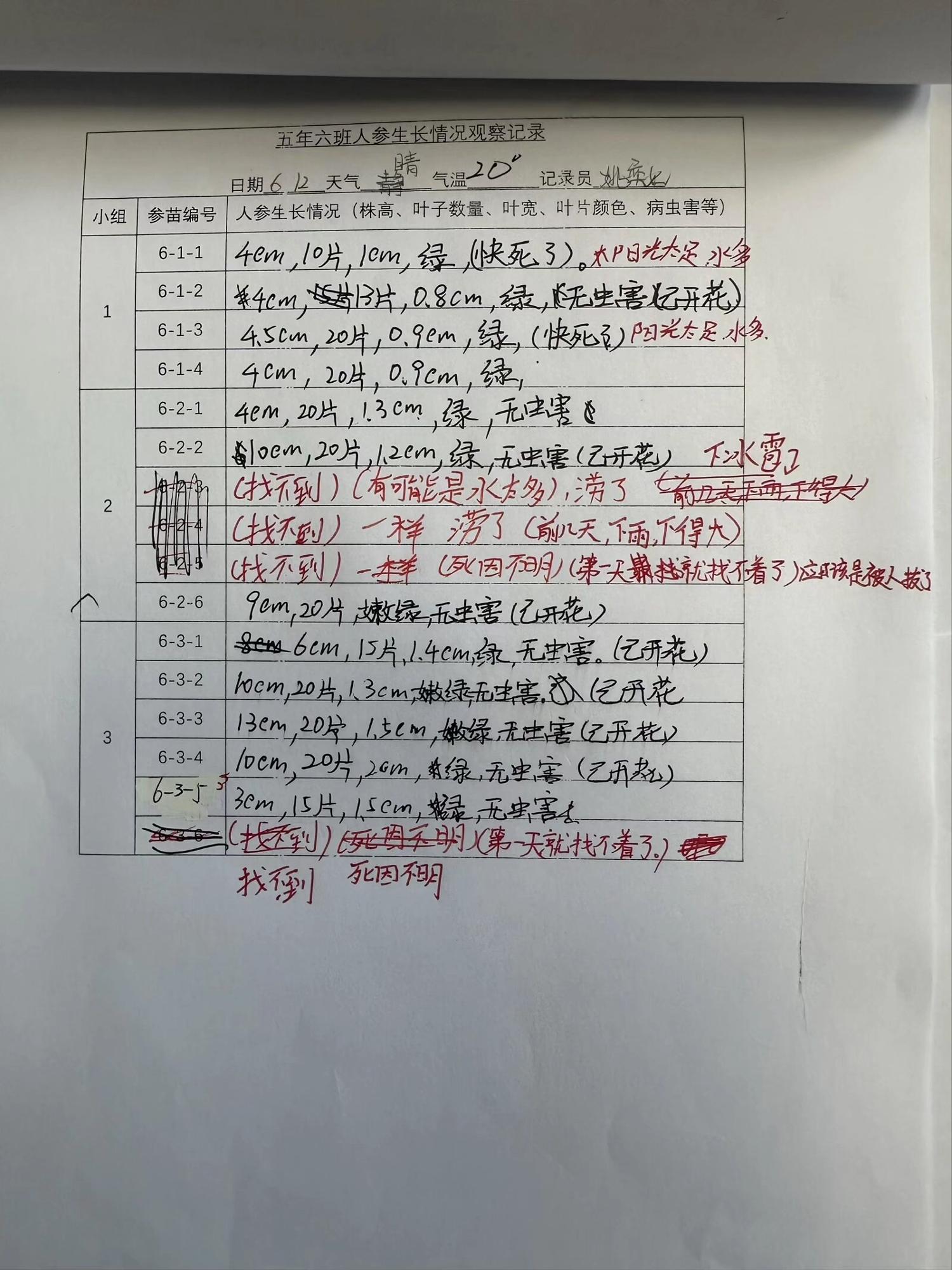 历程三：室外生态园——勘察与数据归因